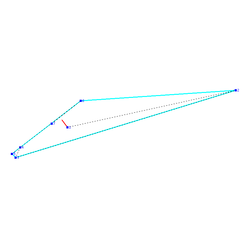 Flugauswertung